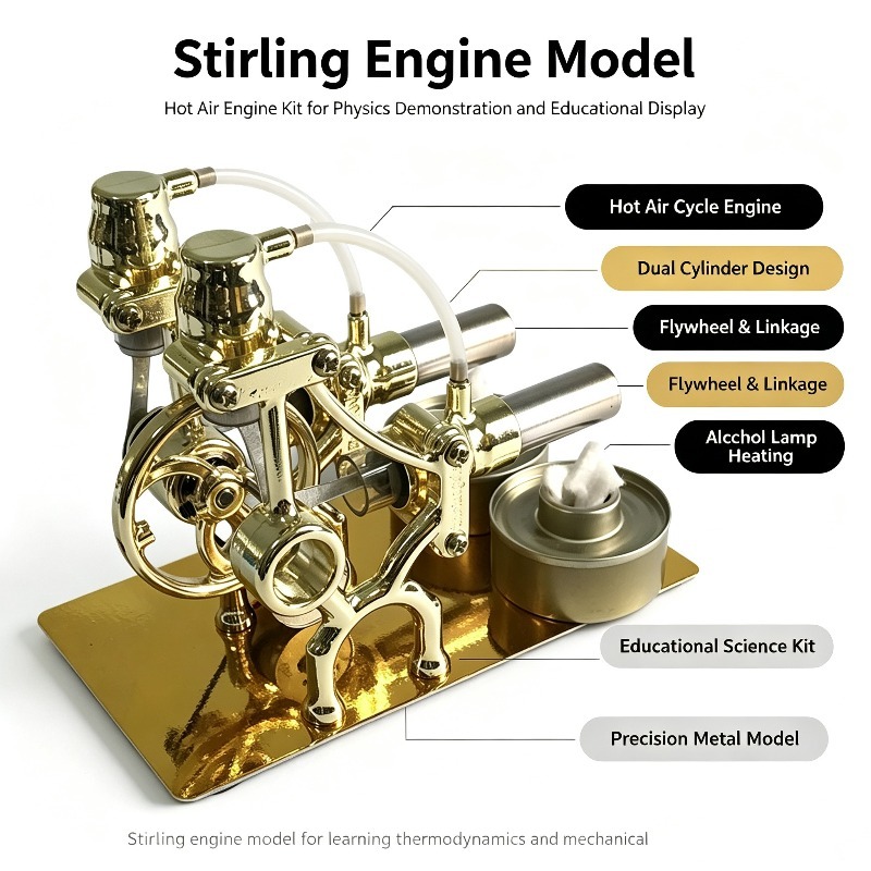 Science Diy Model - Model Mini DIY Teknologi Energi Uap,